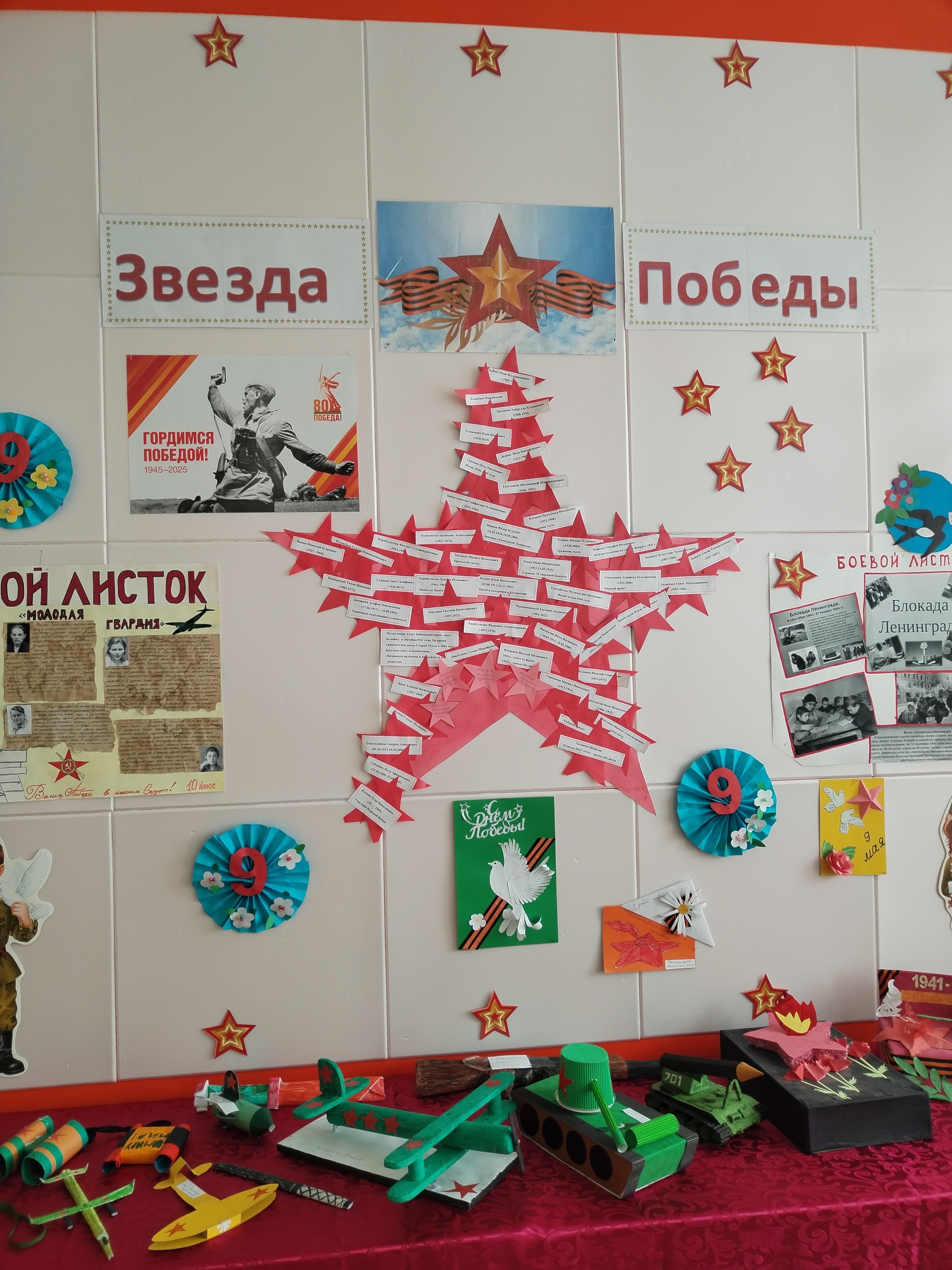 Мероприятия к 80-летию Победы.